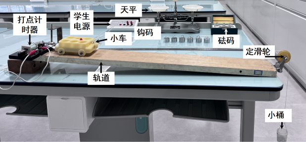 题图