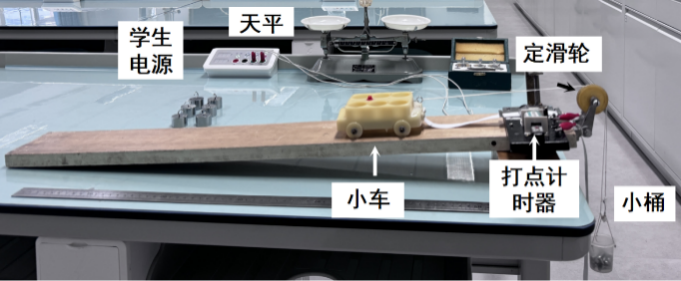 题图