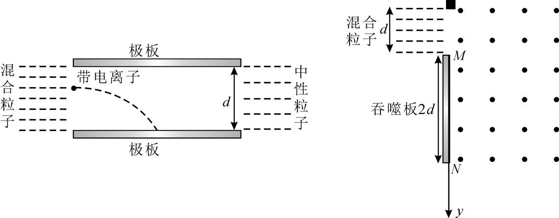 题图