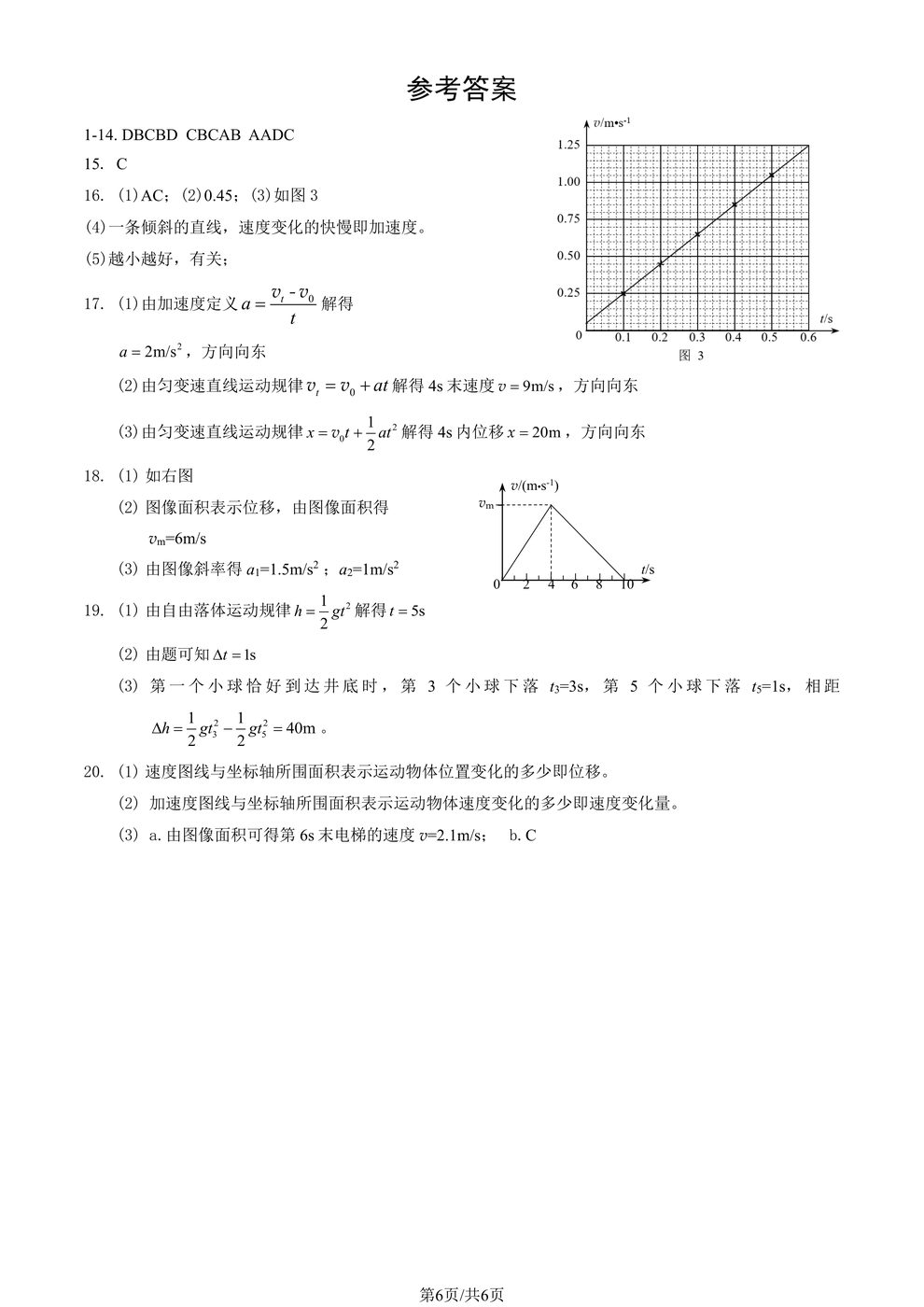 题图