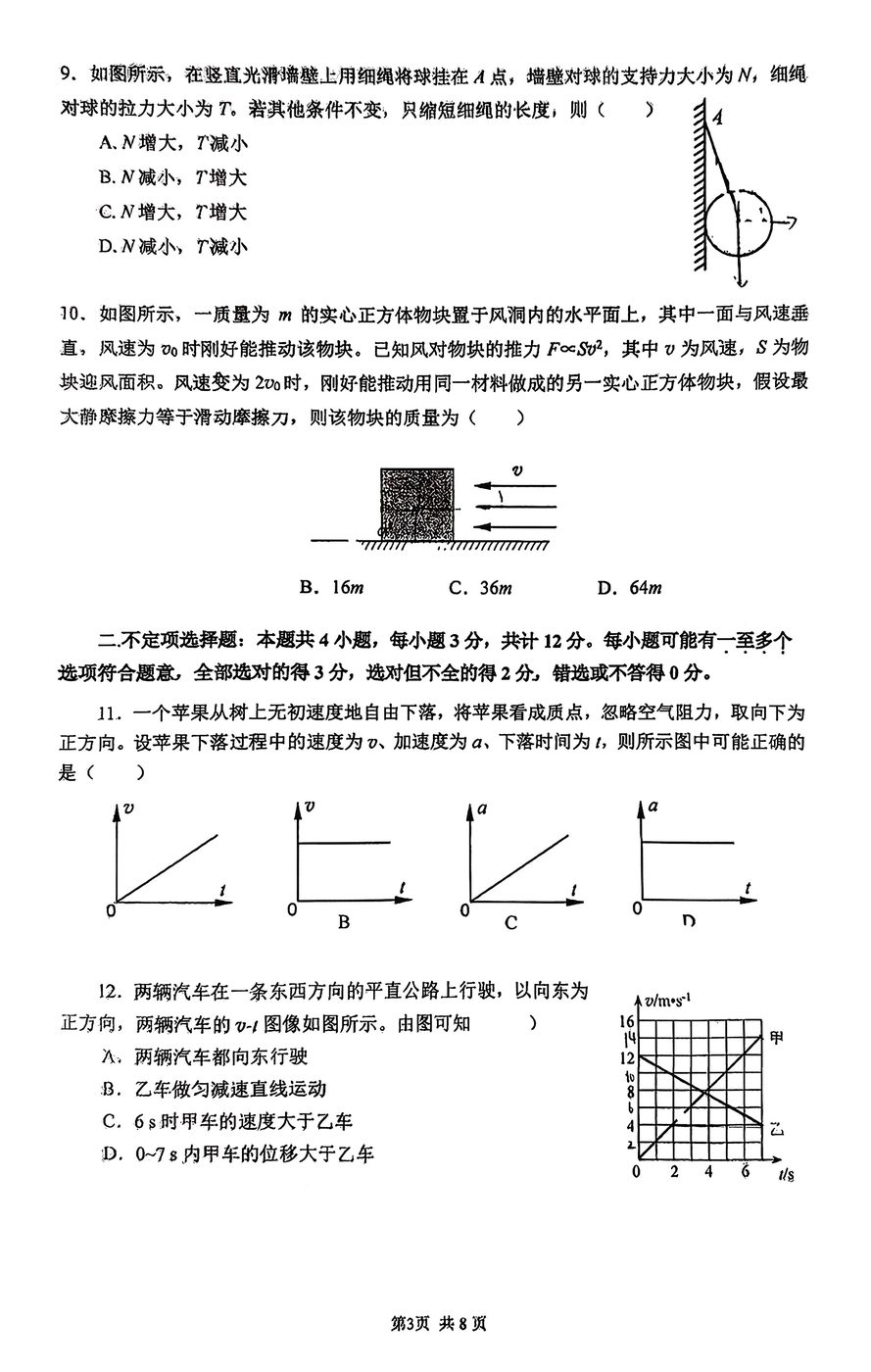 题图