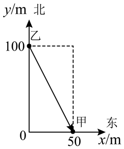 题图