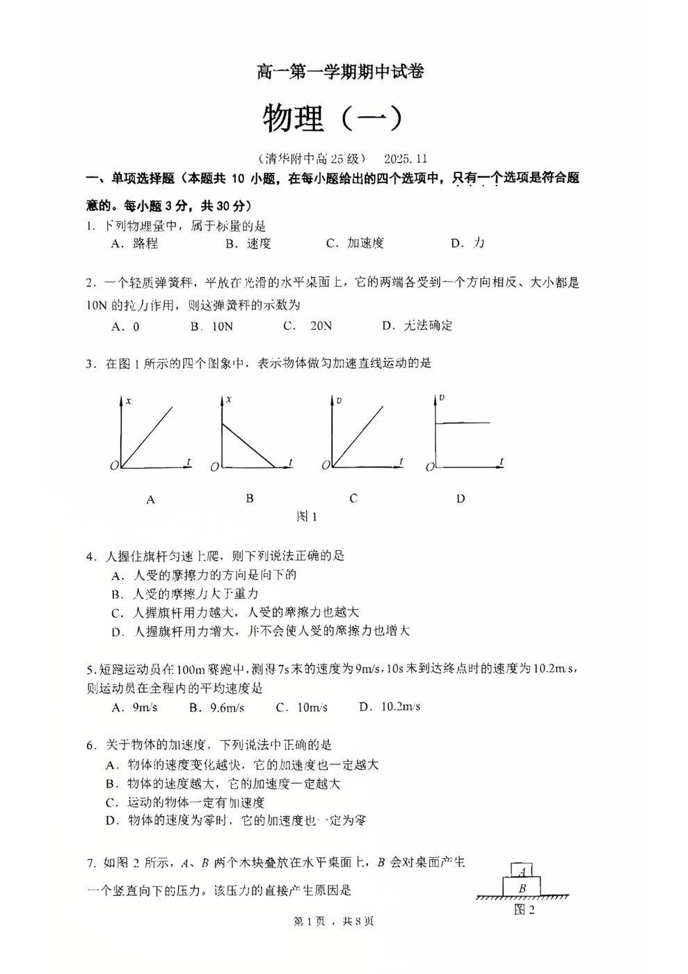 题图