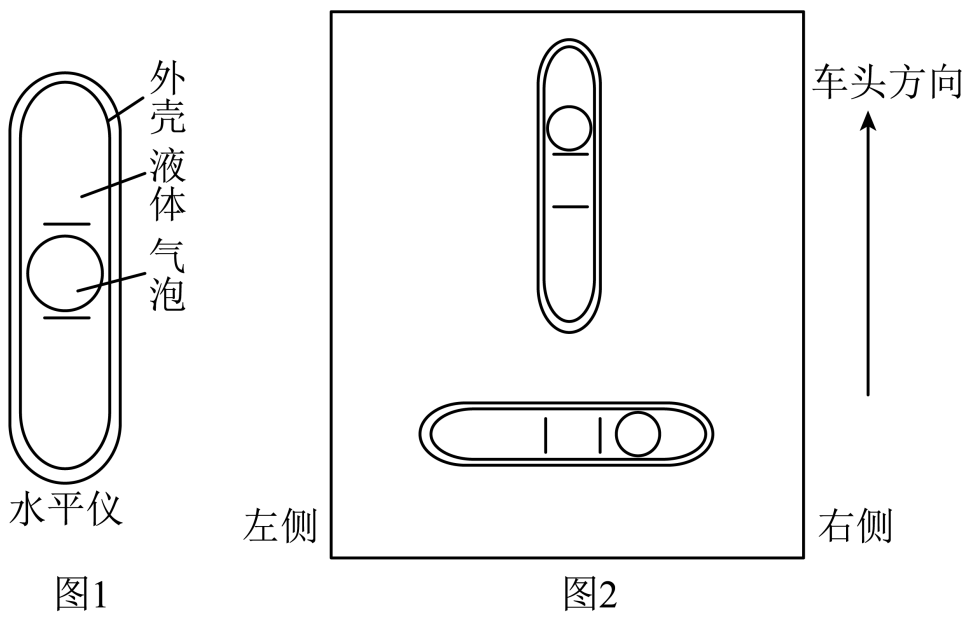 题图