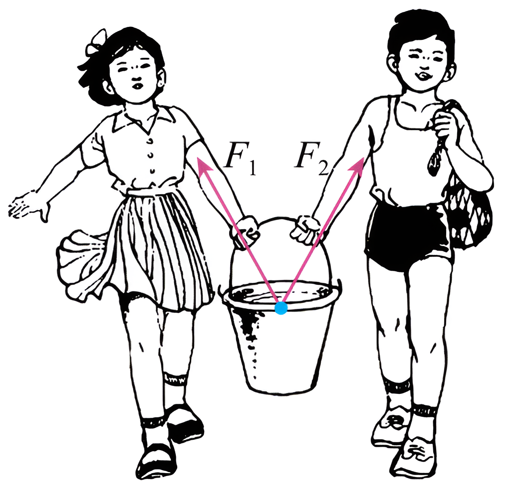 题图