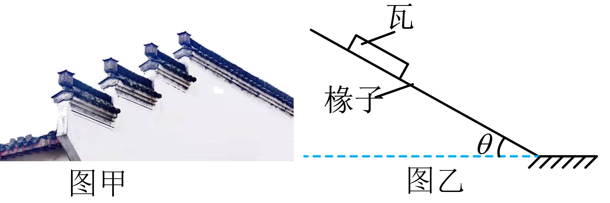 题图