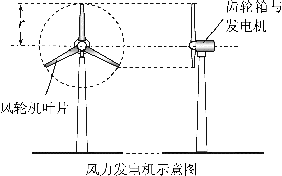 题图