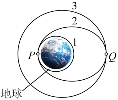 题图