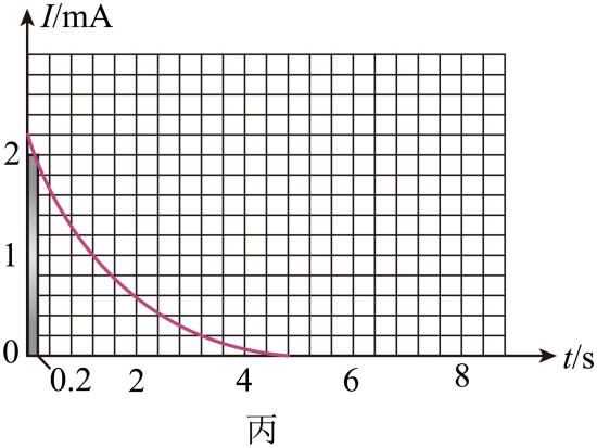 题图