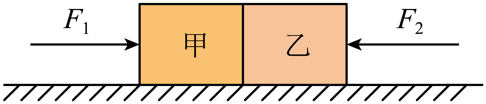题图