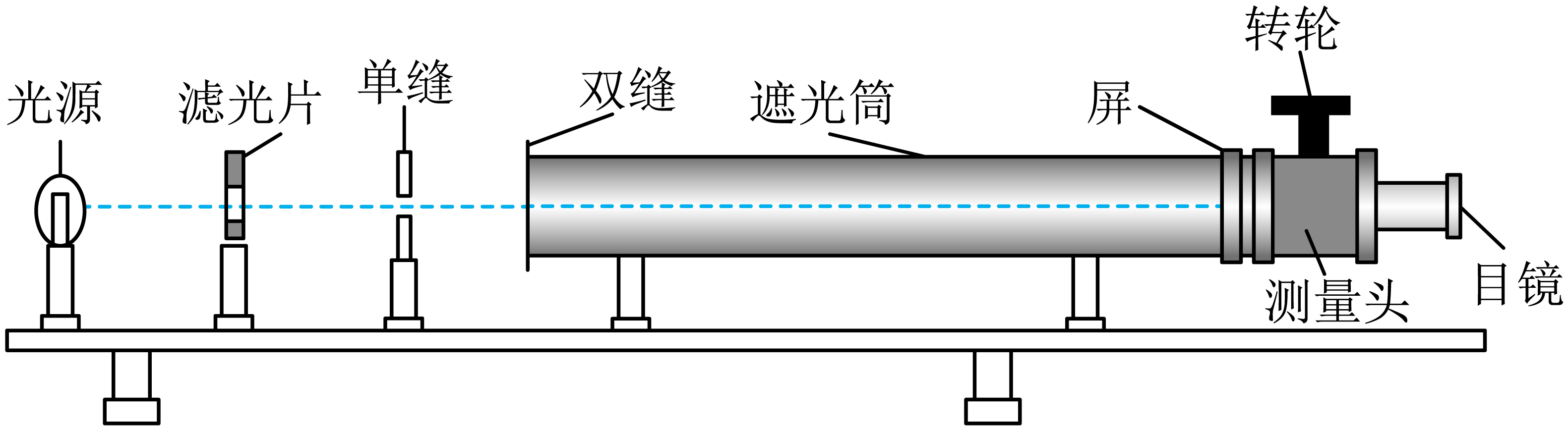 题图
