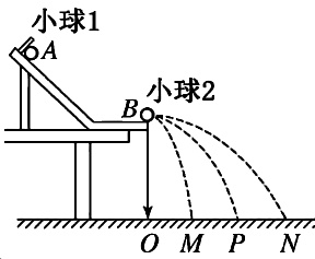 题图