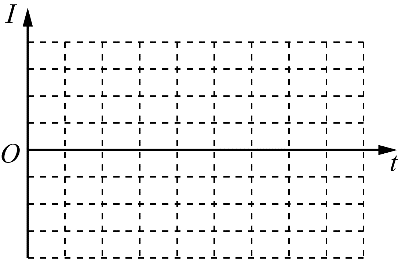 题图