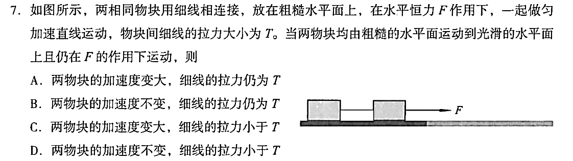 题图