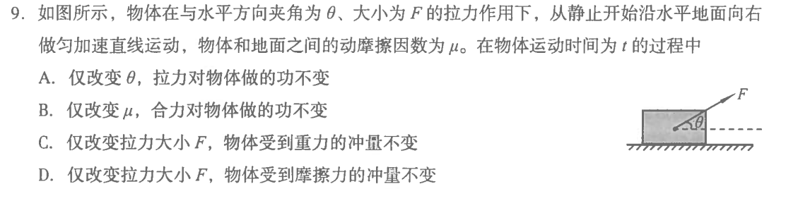 题图