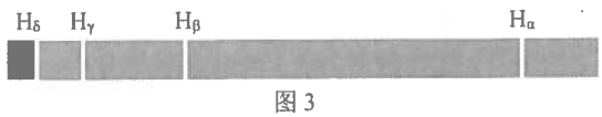题图