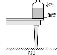 题图