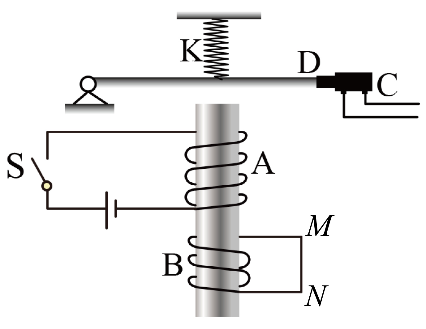 题图