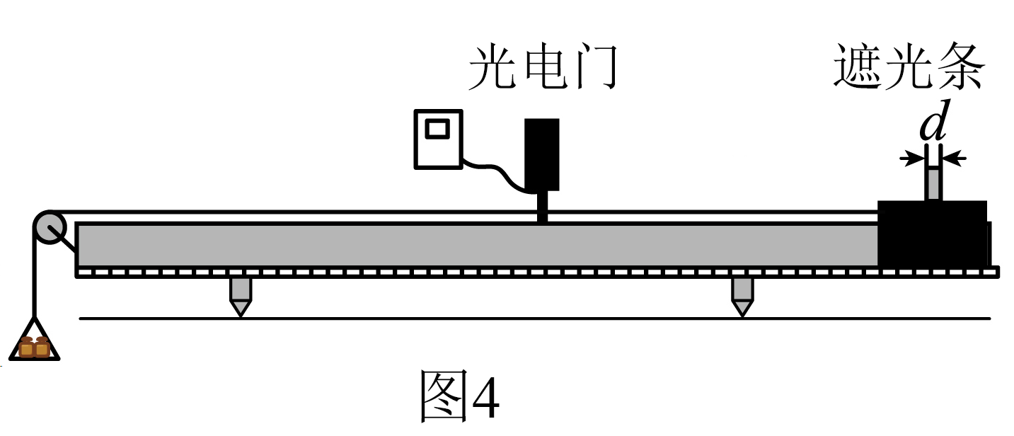 题图