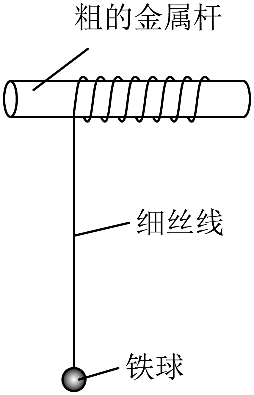 题图
