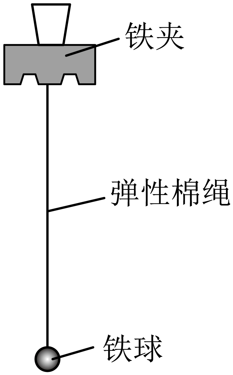 题图