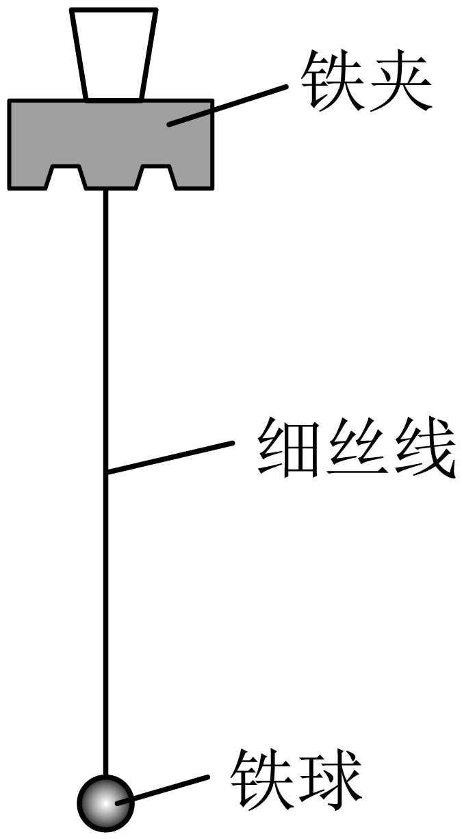 题图