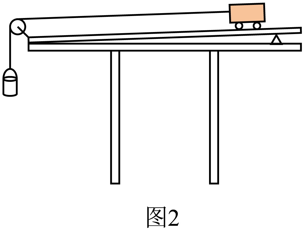 题图