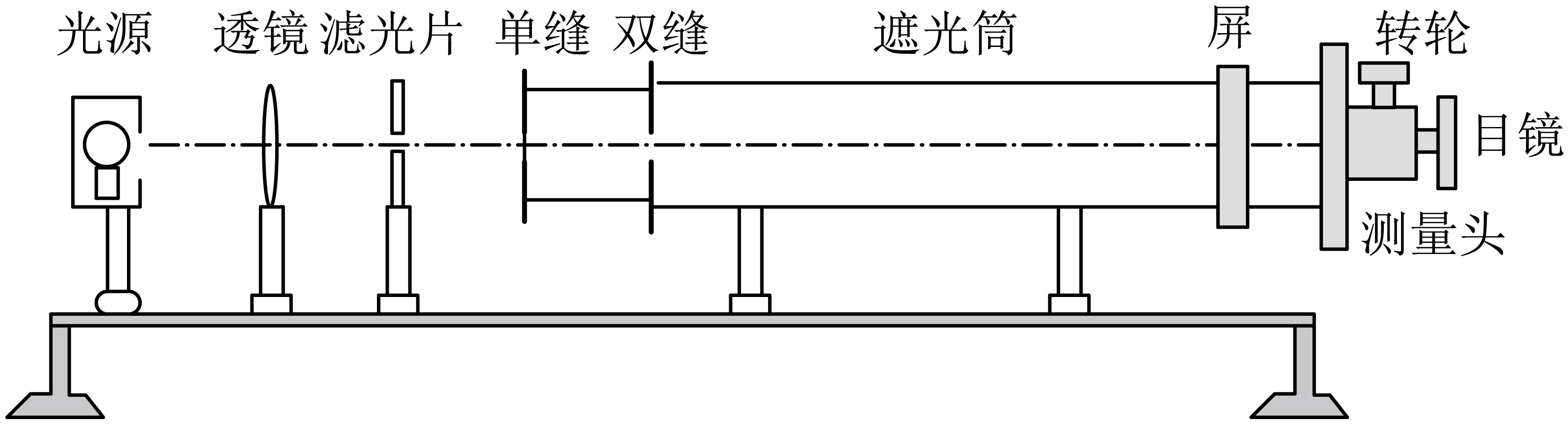 题图