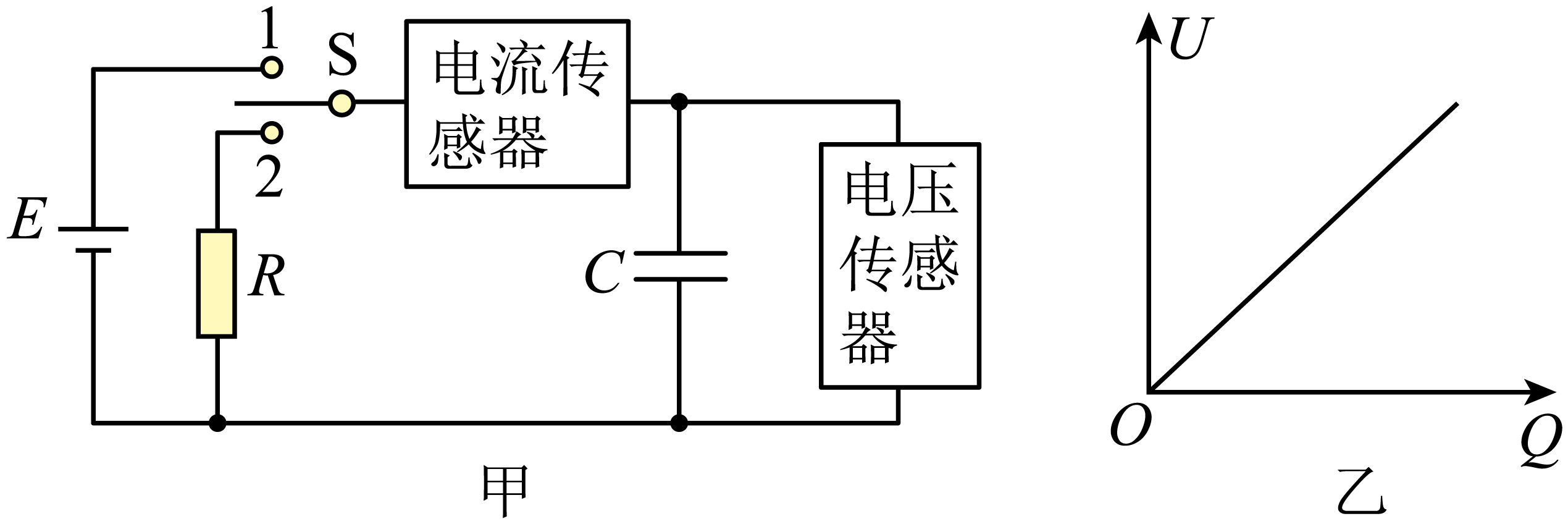 题图