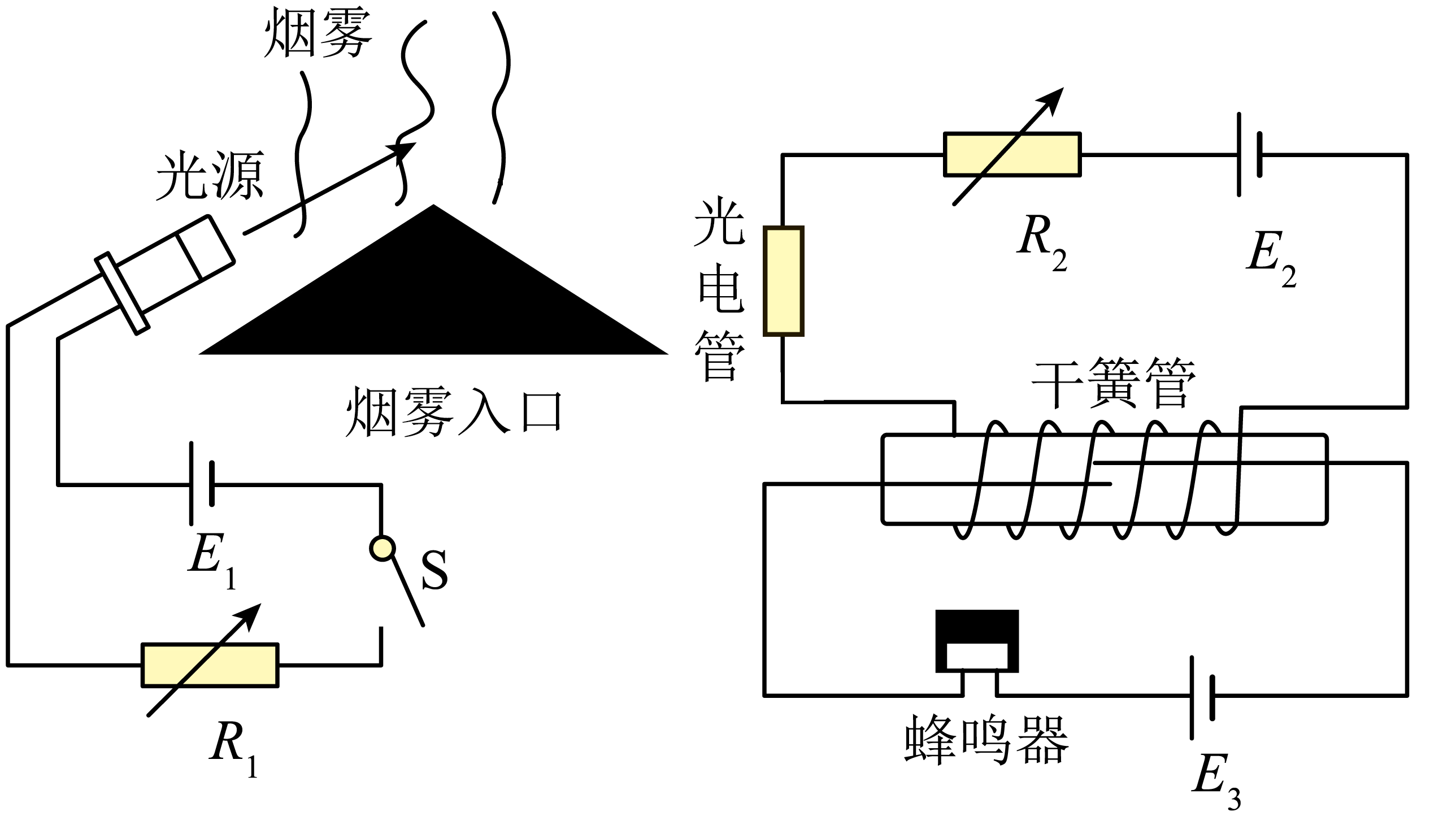 题图
