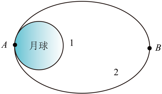 题图