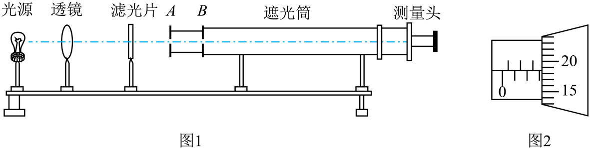 题图