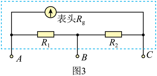 题图