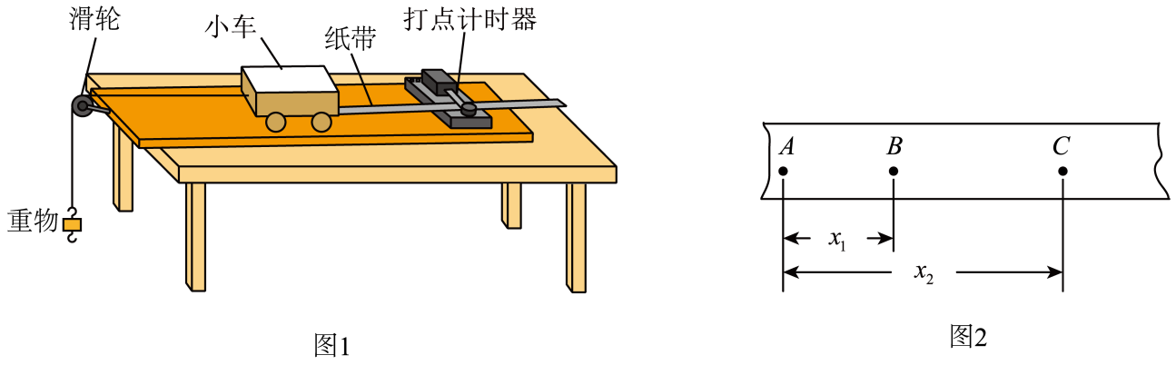 题图