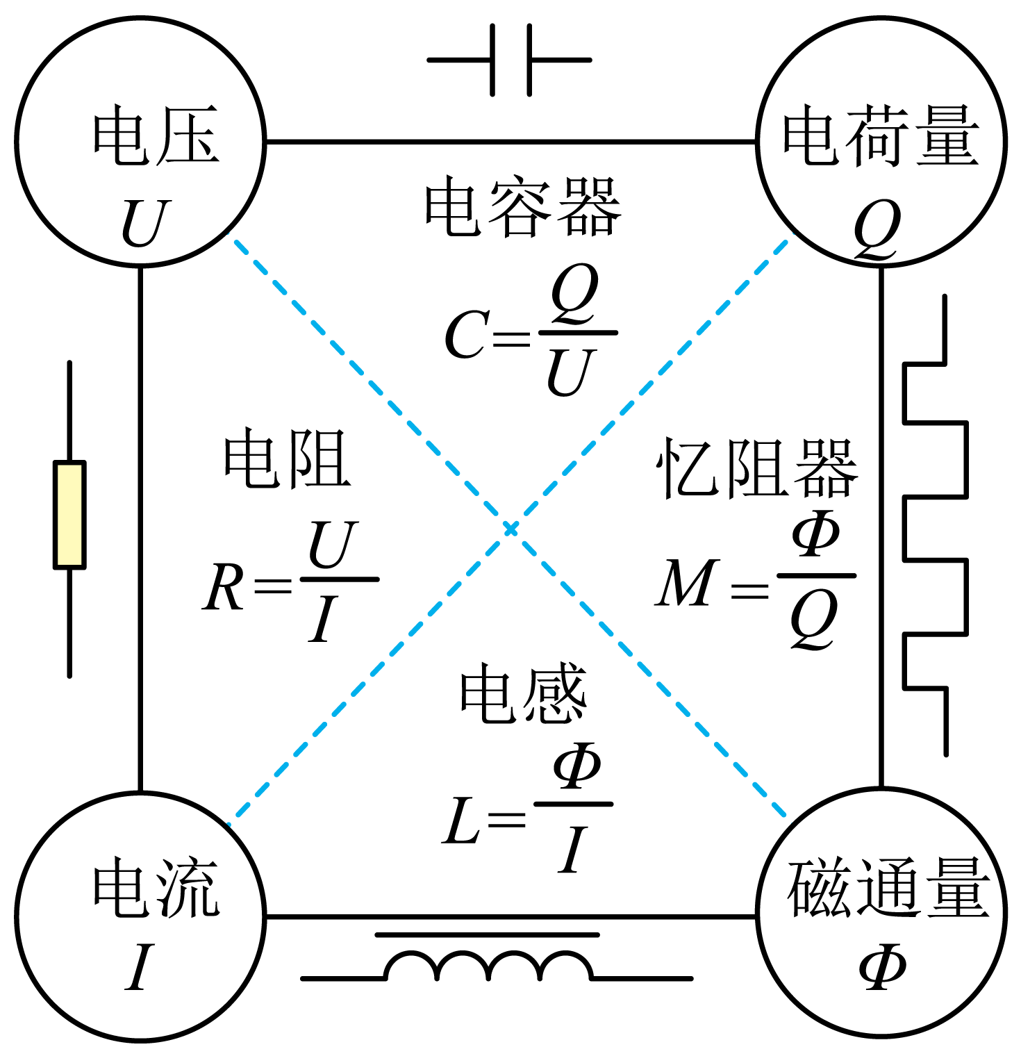 题图