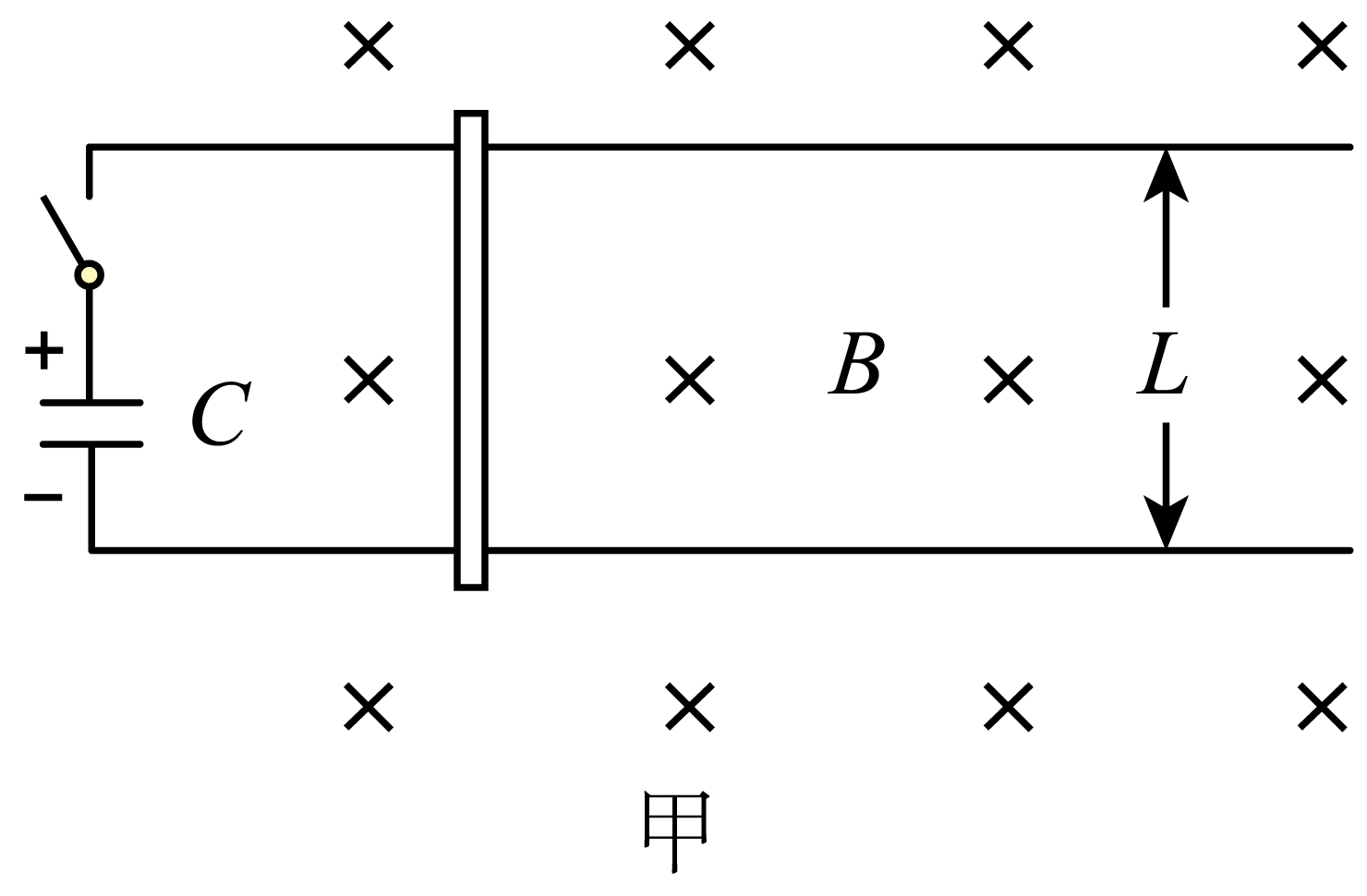题图
