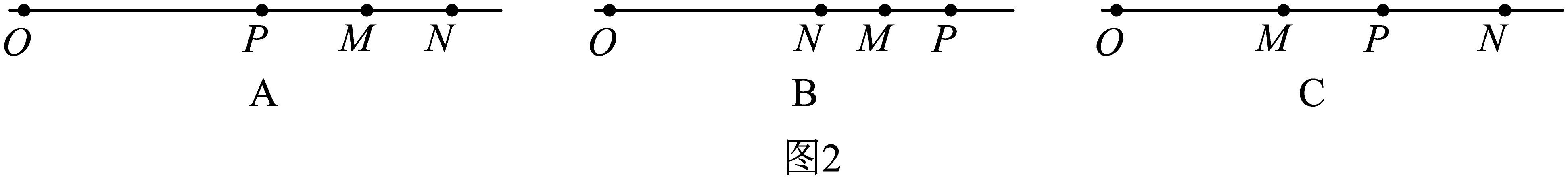 题图