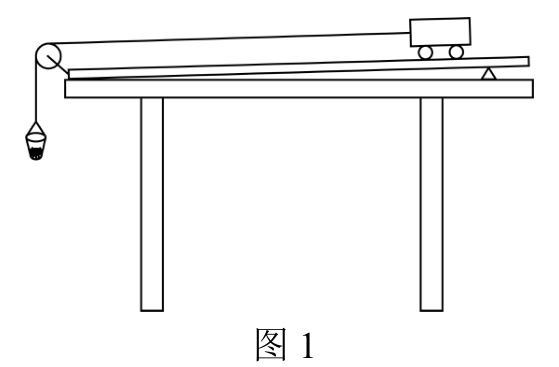 题图
