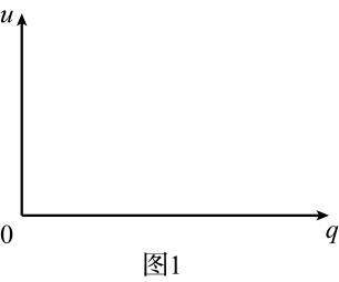 题图