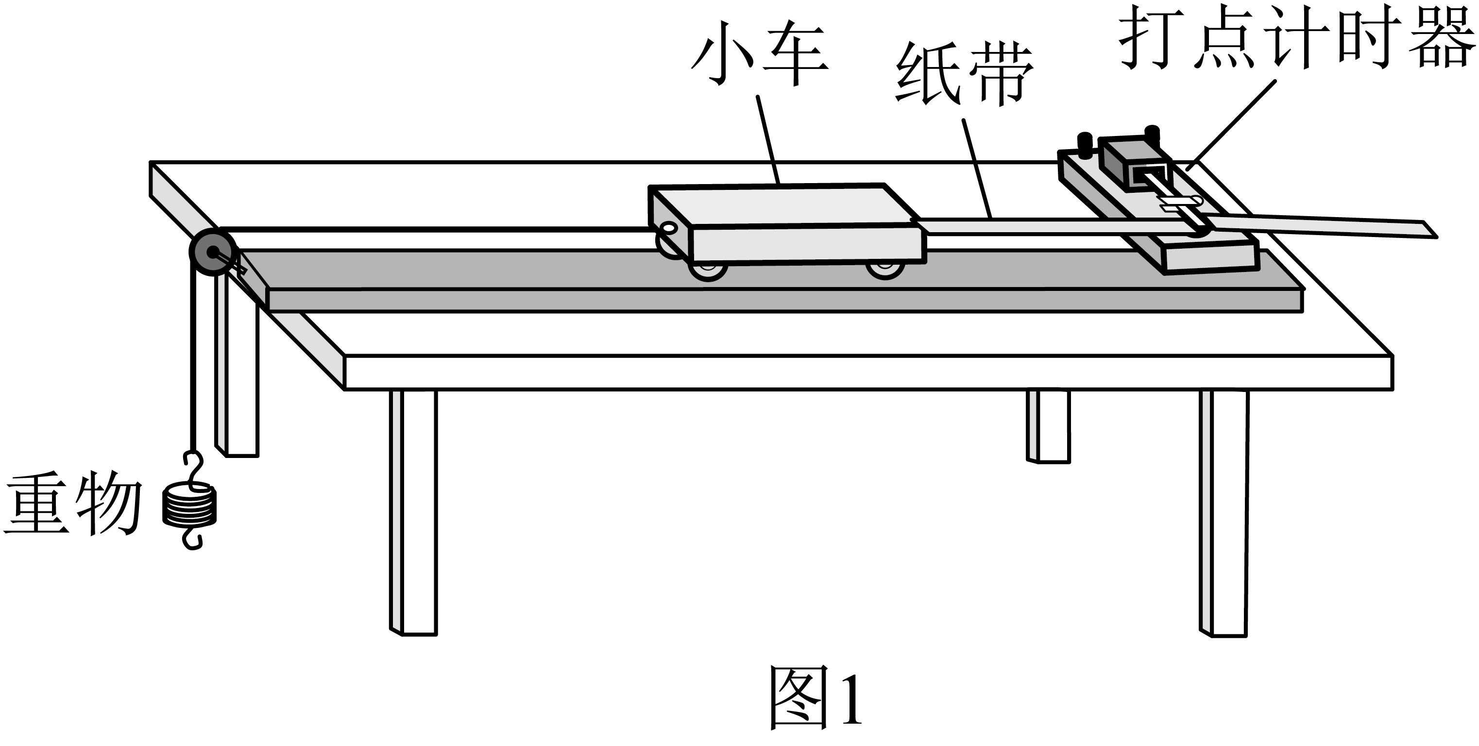 题图