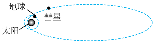 题图