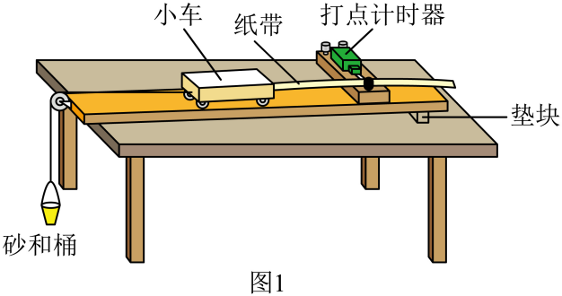 题图