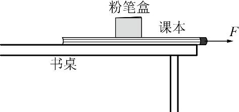 题图