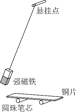 题图