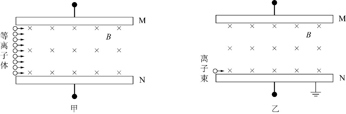 题图