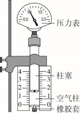 题图