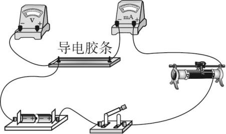 题图
