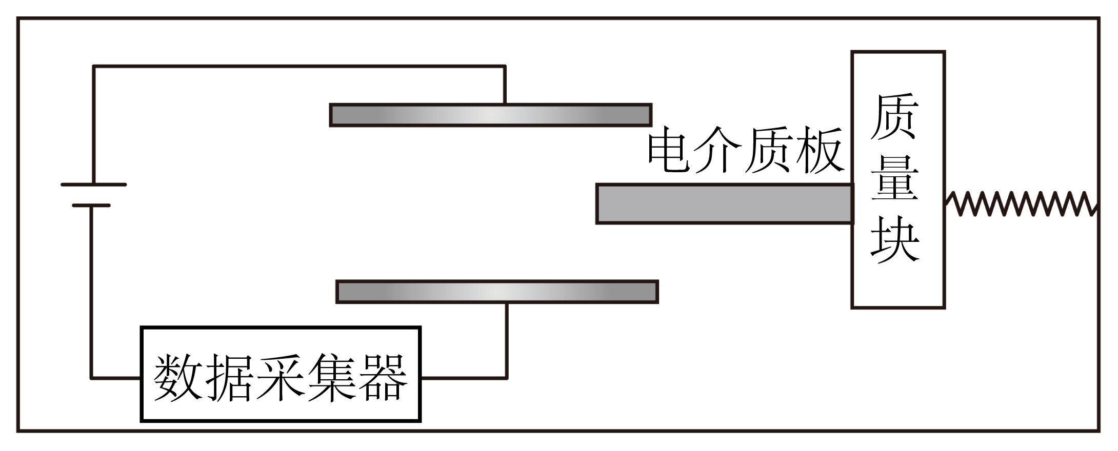 题图