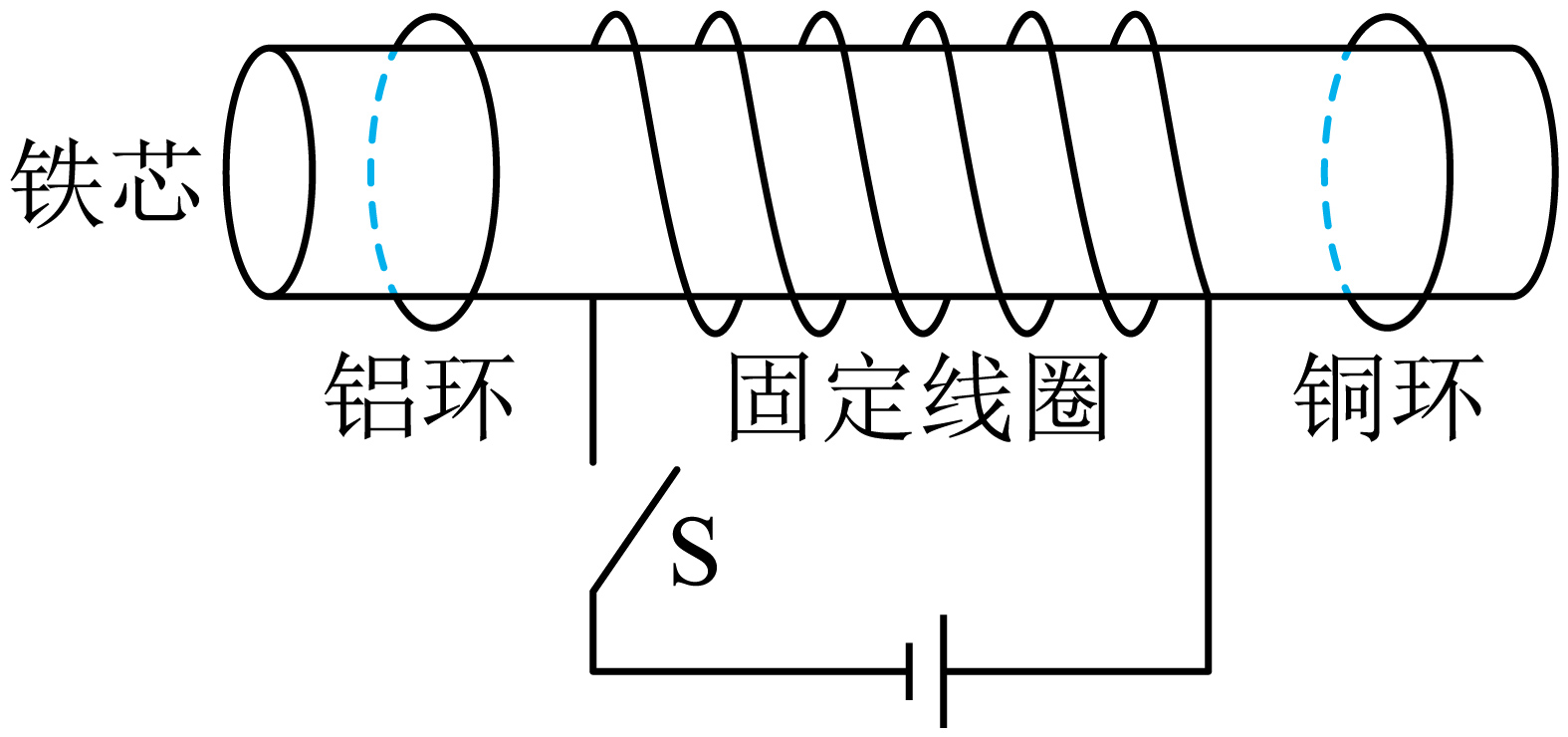题图