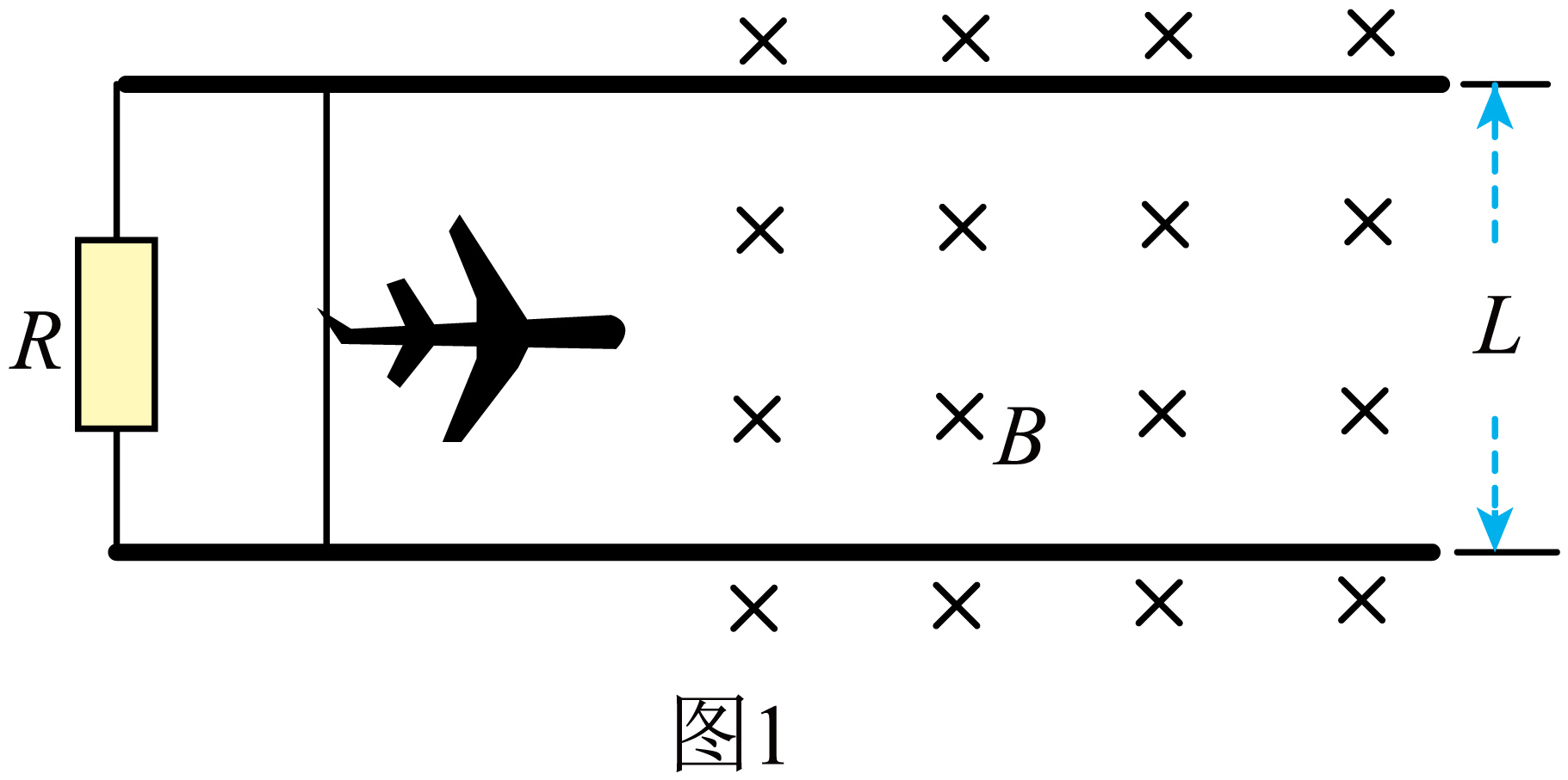 题图